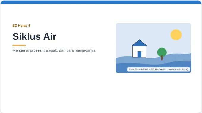 Slide sampul berjudul Siklus Air dengan gambar rumah, matahari, dan sungai